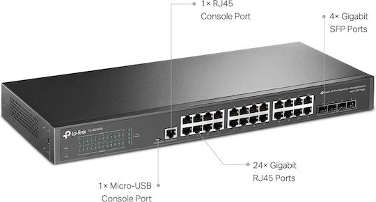 TP-LINK TL-SG3428 Managed L2 Switch with 24 Gigabit (1Gbps) Ethernet Ports and 4 SFP Ports