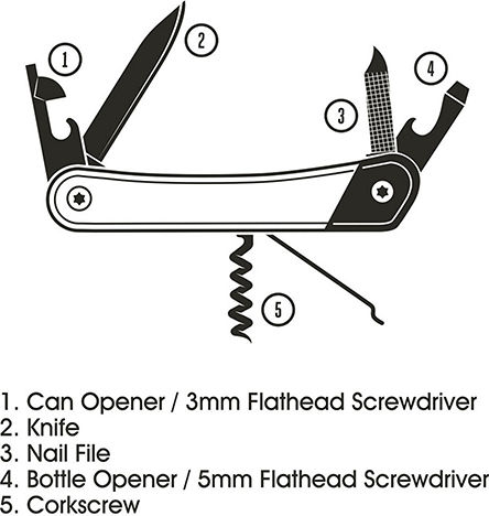 Gentlemen's Hardware Мултифункционален Инструмент Химикалка Нож Крафт Кафяв
