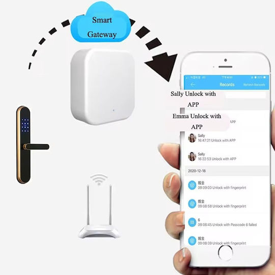 Electronic Lock with Wi-Fi Connectivity Silver