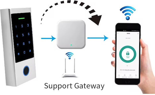 Elektronische Schlösser mit Wi-Fi und Bluetooth Verbindung Silbern