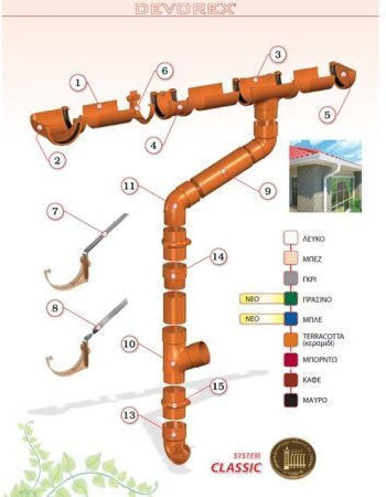 Devorex Vertical Surface Bracket