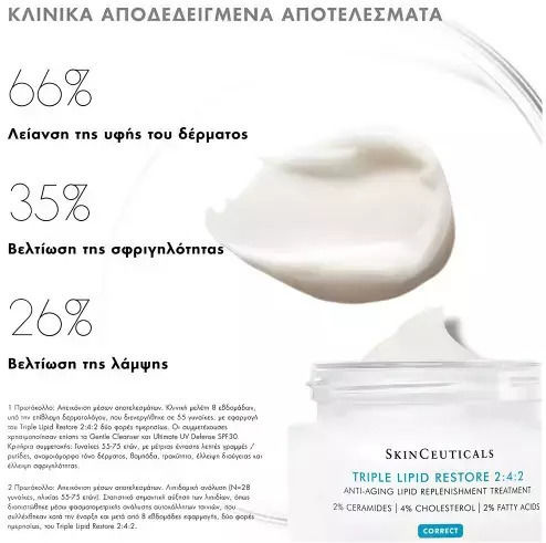 Triple Lipid 2:4:2 Rich Cremă Față 48ml