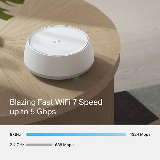 TP-LINK Deco BE25 v1 Точка за достъп с Mesh Wi-Fi 7 Двулентов (2.4 и 5GHz) Двоен комплект