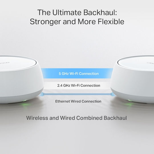 TP-LINK Deco BE25 WiFi Mesh Network Access Point Wi‑Fi 7 Dual Band (2.4 & 5GHz) σε Διπλό Kit