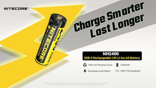 Nitecore Rechargeable Battery AA2400 1.5V x4 + Charging Cable NH2400