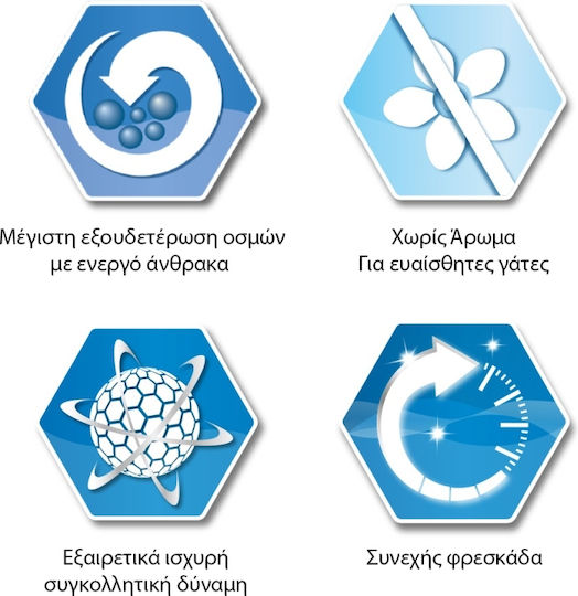 Ever Clean Extra Strong Clumping Άμμος Γάτας χωρίς Άρωμα 20lt