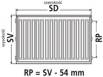 Kermi Therm X2 Panel Radiator Body Double-column 22/600/700 805.82kcal/h