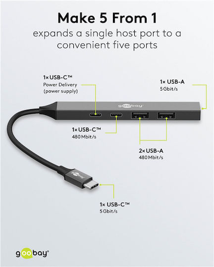 Goobay USB-Hub 5 Anschlüsse USB 3.2 mit USB-C Verbindung Grau
