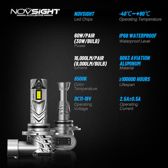 NovSight Λάμπες Αυτοκινήτου & Μοτοσυκλέτας HB4-9006 LED 6500K Ψυχρό Λευκό 12-24V 60W 2τμχ