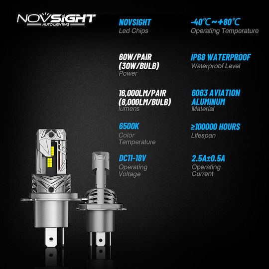 NovSight Lamps Car & Motorcycle H4 LED 6500K Cold White 12-24V 60W 2pcs