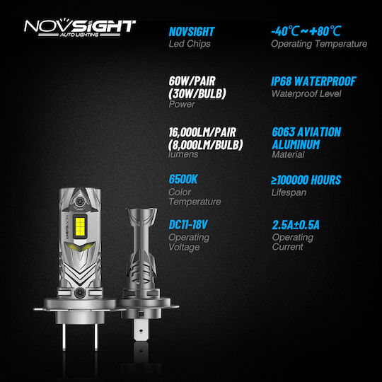 NovSight Лампи Автомобила & Мотоциклета H7 LED 6500К Хладно бяло 12-24V 60W 2бр