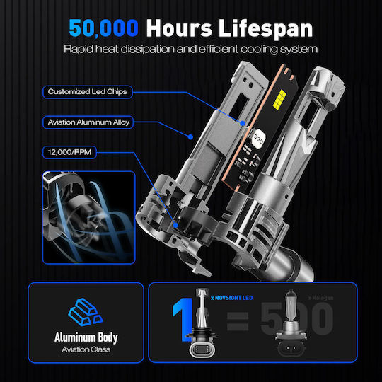 NovSight Лампи Автомобила & Мотоциклета HB3 LED 6500К Хладно бяло 12-24V 70W 2бр