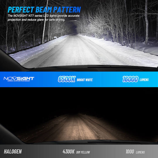 NovSight Лампи Автомобила & Мотоциклета H7 LED 6500К Хладно бяло 12-24V 60W 2бр