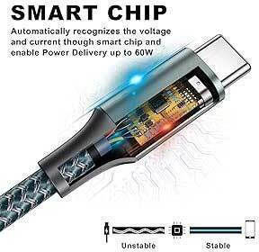 Huawei USB 2.0 Cable USB-C Male - USB-A 60W Green 2m 1000-41870058 2 Pieces