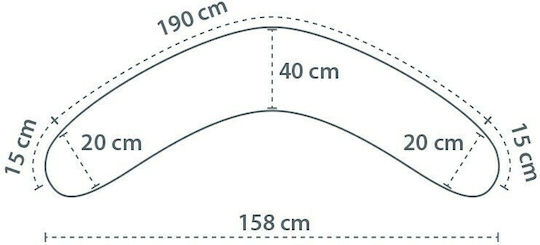 Theraline Gelanges Stillkissen & Schwangerschaftskissen