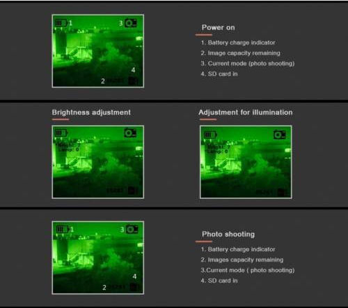 Observation Binocular Night Vision