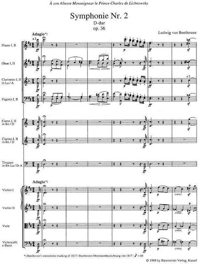 Beethoven Symphony Nr.2 In D Major Op.36 Pocket Score