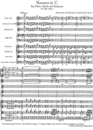 Mozart Concerto In C Major Kv299 Pocket Score