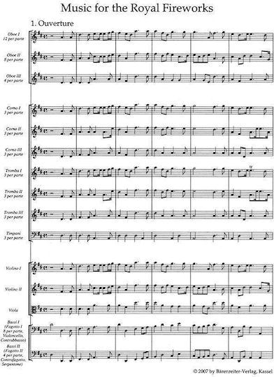 Handel Music Royal Fireworks Hwv 351 Pocket Score
