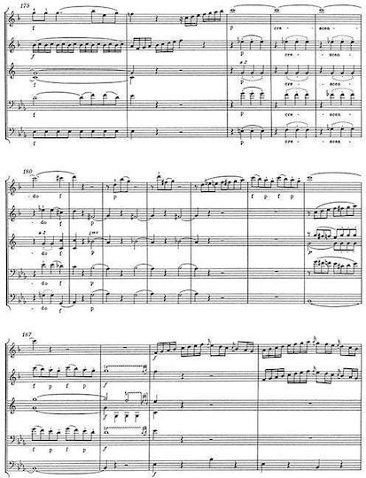 Mozart Serenade In Eb Major Pocket Score