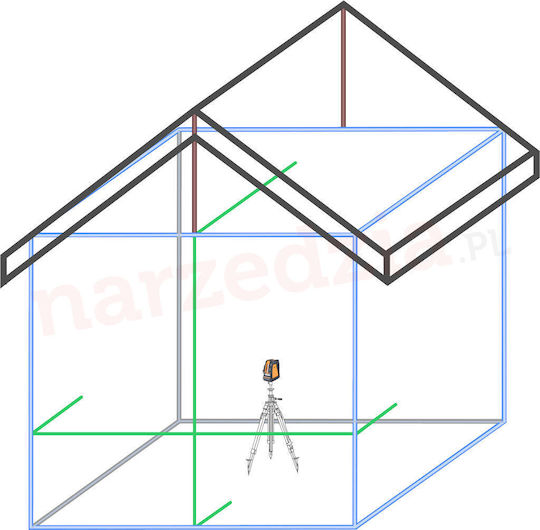 Geo Fennel Gmbh Autonivelant Liniar Nivelă Laser Fascicul Verde