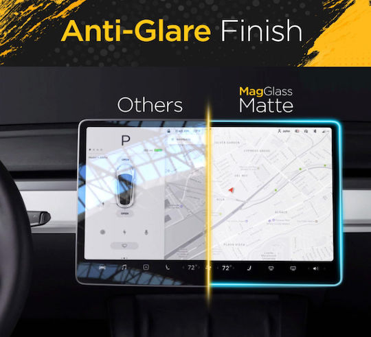 Matte Anti-Fingerprint Tempered Glass Screen Protector for Tesla Model 3 and Tesla Model Y