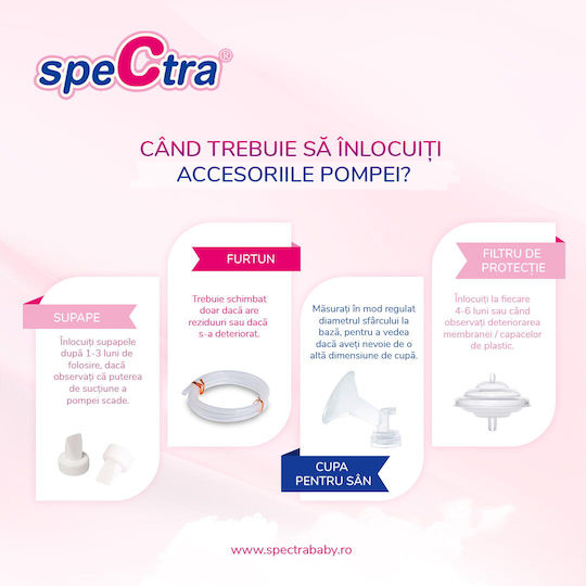 Spectra Precision Σαμπρέλα Καροτσιού Οικοδομής