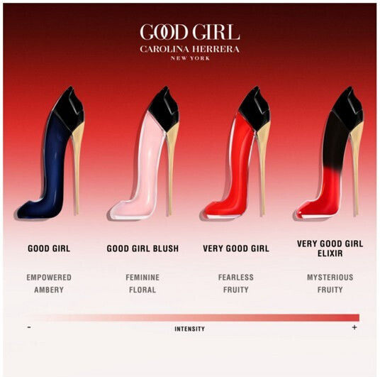 Carolina Herrera Very Good Girl Elixir Eau de Parfum 80ml
