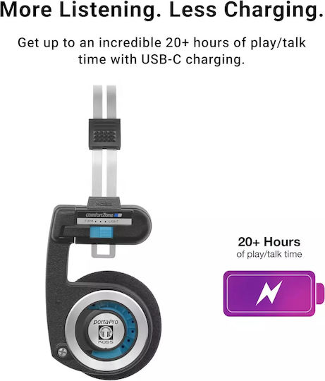 Koss Porta Pro Classic Wireless Wired On Ear Headphones with 20 Hours Playing Time Black Silver
