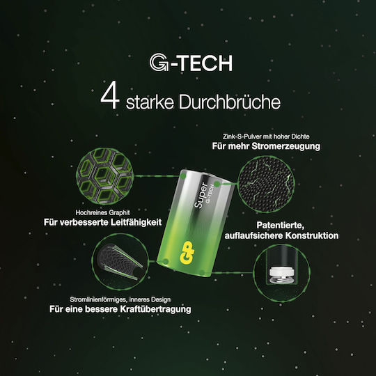 GP Batteries Super Αλκαλικές Μπαταρίες C 1.5V 2τμχ