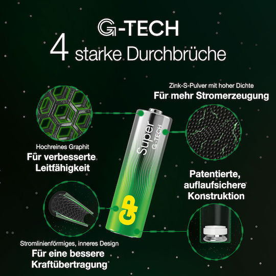 GP Batteries Super Αλκαλικές Μπαταρίες AAA 1.5V 40τμχ