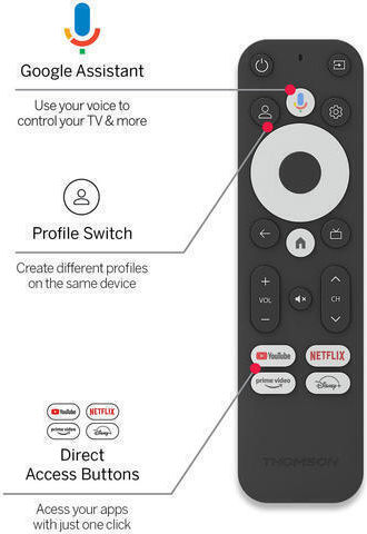 Thomson Smart TV Stick 4K UHD Wi-Fi / HDMI Google Assistant Compatible