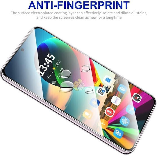 Full Face Tempered Glass