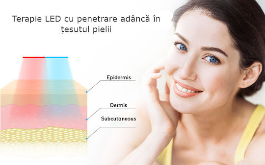 Gesichtspflegegeräte Lichttherapiegerät