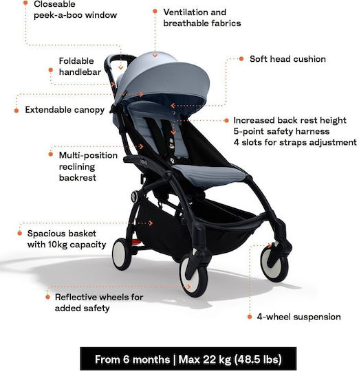 Stokke YOYO³ Baby Stroller Suitable from 6+ Months Frame Colour Black / pack Olive 6.2kg