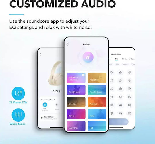 Soundcore by Anker Q20i Wireless / Wired Over Ear Headphones with 40 hours of Operation and Quick Charge White