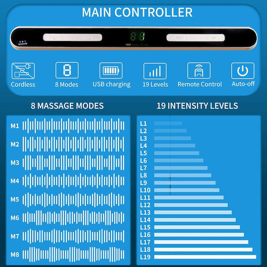 Ems Massage Device for the Legs