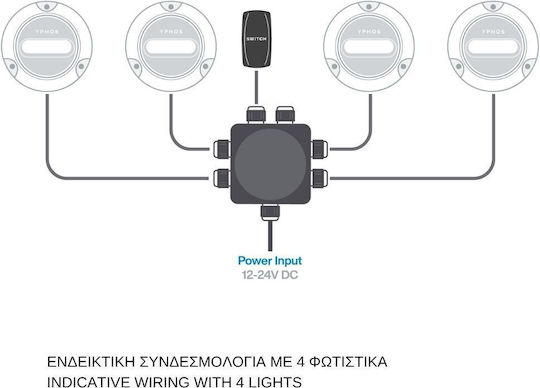 Eval Yphos Surface Mounted Electrical Box Branching Watertight IP67 in Black Color