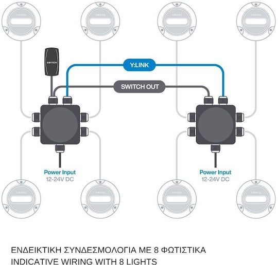 Eval Yphos Surface Mounted Electrical Box Branching Watertight IP67 in Black Color