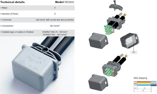 VK Lighting Surface Mounted Electrical Box in Gray Color