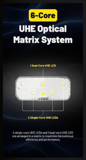 NiteCore Презареждащ се Челник LED IP68 с Максимална Яркост 1600лм Hc70 Uhe Черен