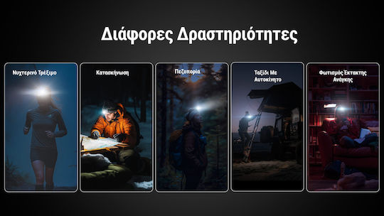 NiteCore Челник LED IP66 с Максимална Яркост 400лм HA15 UHE Бял