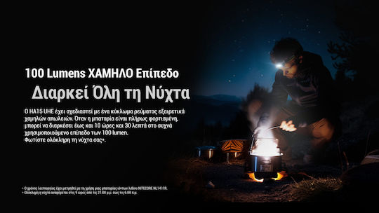 NiteCore Челник LED IP66 с Максимална Яркост 400лм HA15 UHE Бял