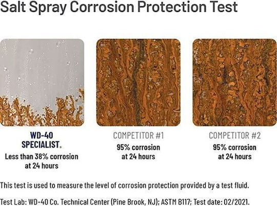 Wd-40 Specialist Fast Release Penetrant Спрей 400мл 1бр