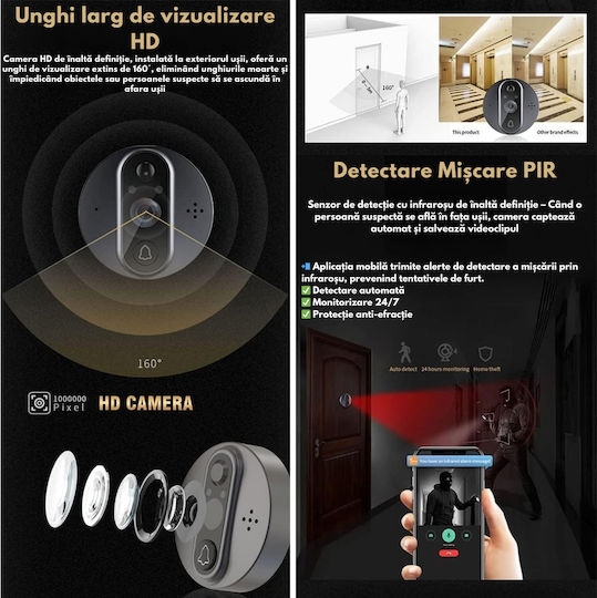 Smart Wi-Fi Video Intercom HD 1080p Camera Visionhub 2MP 4.3-inch LCD Screen Two-Way Audio Video Call PIR Motion Sensor Night Vision 5000mAh Battery SD Card Support Mobile App 24/7 Surveillance