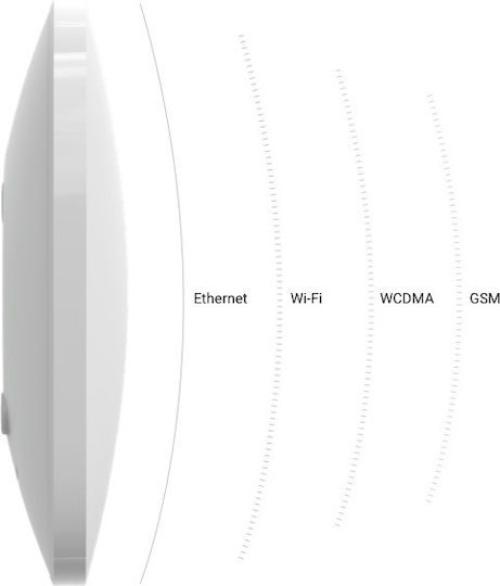 Ajax Systems Hub Plus Smart Hub Wi-Fi / RF