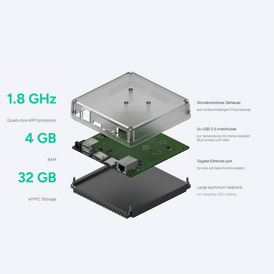 Home Assistant Green Умен хъб Wi-Fi / Zigbee / Thread Съвместим с Google Home, Apple HomeKit, Alexa, SmartThings & Matter