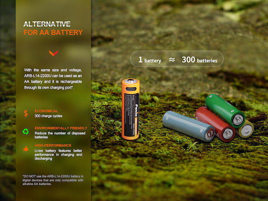 Μπαταρία Fenix Arb-l14-2200u Επαναφορτιζόμενη Usb 2200mah