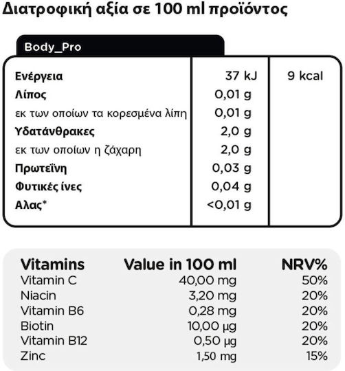 Viwa Body Protection Orange Passion Fruit 600ml