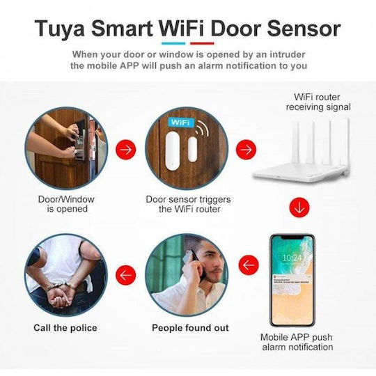 Безжичен Контактен Сензор Wi-Fi